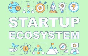 The Rising Startup Ecosystem of Tier 2 and Tier 3 cities in India.