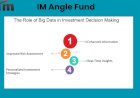 How Technology is Changing Angel Investing