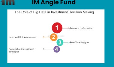 How Technology is Changing Angel Investing