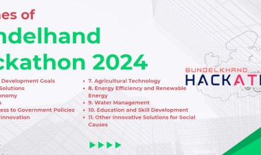 A Glimpse into the Themes of Bundelkhand Hackathon 2024